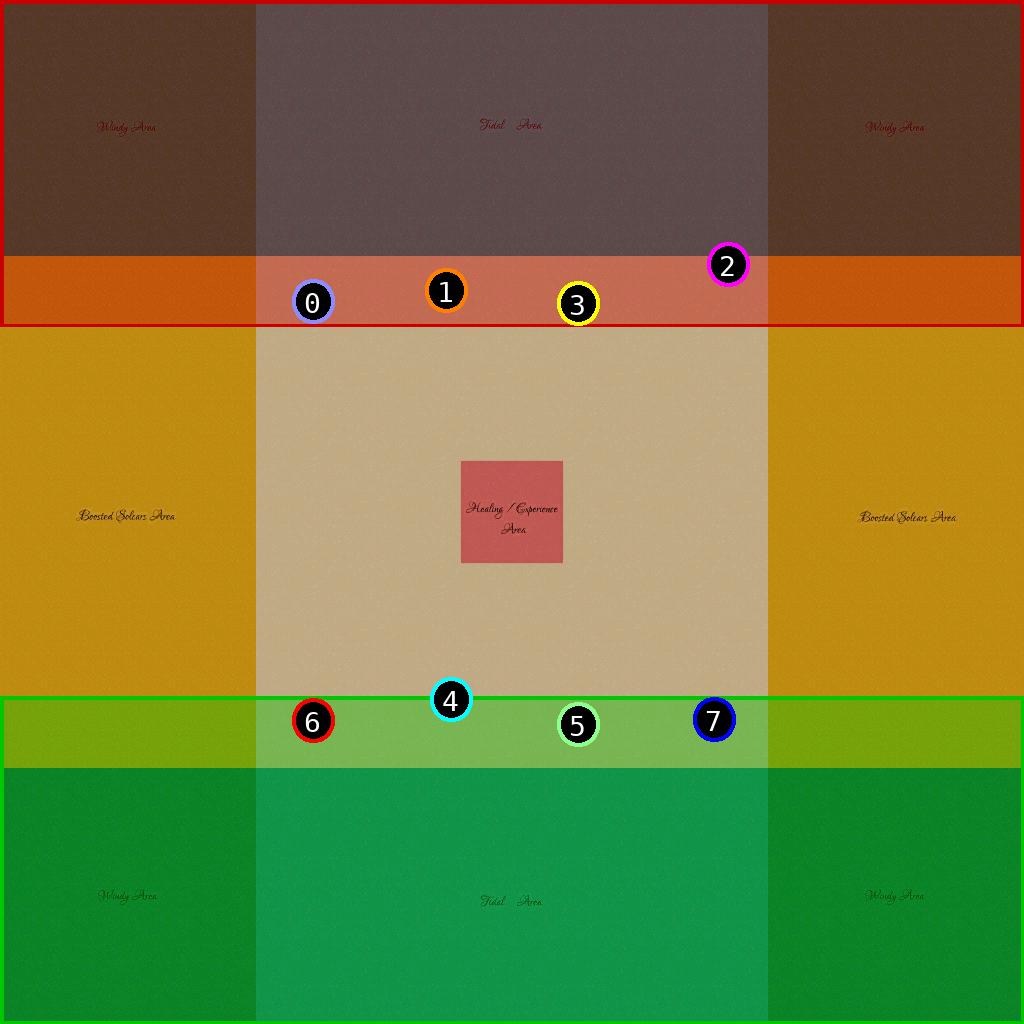 sat pic of multi fields v2